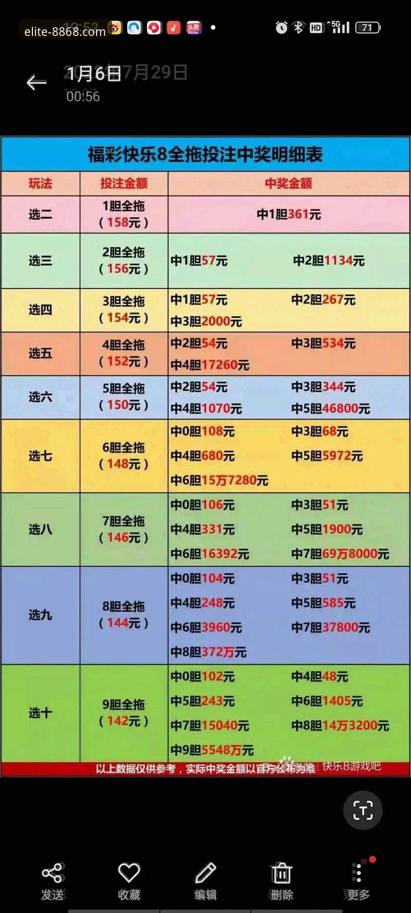 8868体育官方最新版对比评测：哪个版本更适合你的投注需求？