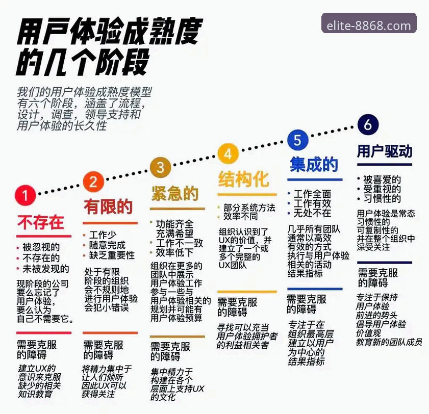 7大维度深度解析8868体育官网入口的核心优势与用户体验